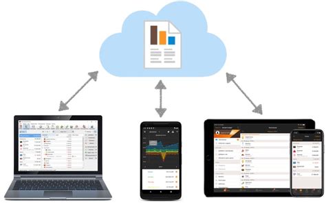 File Sync: Sync Across Devices .
